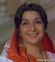 Sushma Seth